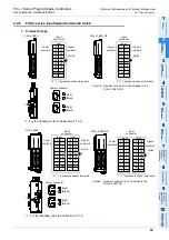 Предварительный просмотр 99 страницы Mitsubishi FX3UC Series User Manual