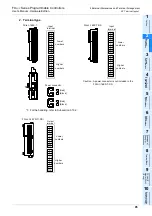 Предварительный просмотр 101 страницы Mitsubishi FX3UC Series User Manual