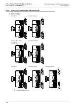 Предварительный просмотр 102 страницы Mitsubishi FX3UC Series User Manual