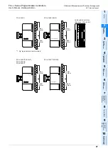 Предварительный просмотр 103 страницы Mitsubishi FX3UC Series User Manual