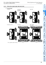 Предварительный просмотр 105 страницы Mitsubishi FX3UC Series User Manual