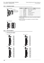 Предварительный просмотр 106 страницы Mitsubishi FX3UC Series User Manual