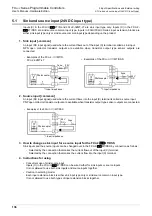 Предварительный просмотр 142 страницы Mitsubishi FX3UC Series User Manual