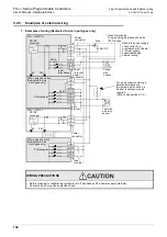 Предварительный просмотр 150 страницы Mitsubishi FX3UC Series User Manual