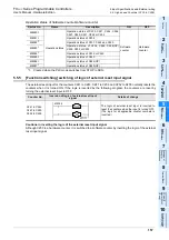 Предварительный просмотр 163 страницы Mitsubishi FX3UC Series User Manual