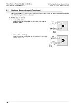 Предварительный просмотр 174 страницы Mitsubishi FX3UC Series User Manual