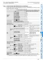 Предварительный просмотр 177 страницы Mitsubishi FX3UC Series User Manual