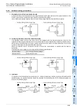 Предварительный просмотр 181 страницы Mitsubishi FX3UC Series User Manual