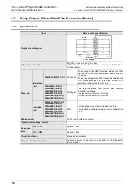 Предварительный просмотр 184 страницы Mitsubishi FX3UC Series User Manual