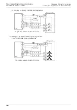 Предварительный просмотр 196 страницы Mitsubishi FX3UC Series User Manual