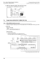 Предварительный просмотр 198 страницы Mitsubishi FX3UC Series User Manual