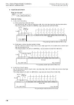 Предварительный просмотр 206 страницы Mitsubishi FX3UC Series User Manual