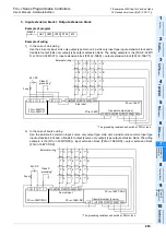 Предварительный просмотр 209 страницы Mitsubishi FX3UC Series User Manual