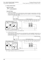 Предварительный просмотр 216 страницы Mitsubishi FX3UC Series User Manual