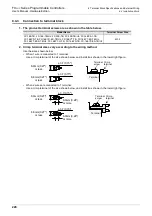 Предварительный просмотр 226 страницы Mitsubishi FX3UC Series User Manual