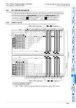 Предварительный просмотр 227 страницы Mitsubishi FX3UC Series User Manual