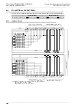 Предварительный просмотр 230 страницы Mitsubishi FX3UC Series User Manual