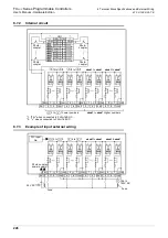 Предварительный просмотр 234 страницы Mitsubishi FX3UC Series User Manual