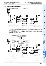 Предварительный просмотр 265 страницы Mitsubishi FX3UC Series User Manual