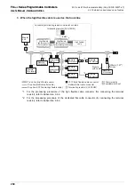 Предварительный просмотр 266 страницы Mitsubishi FX3UC Series User Manual