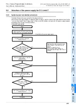 Предварительный просмотр 267 страницы Mitsubishi FX3UC Series User Manual