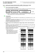 Предварительный просмотр 270 страницы Mitsubishi FX3UC Series User Manual