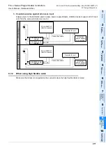 Предварительный просмотр 277 страницы Mitsubishi FX3UC Series User Manual