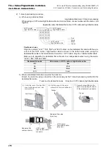 Предварительный просмотр 282 страницы Mitsubishi FX3UC Series User Manual