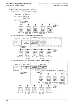 Предварительный просмотр 298 страницы Mitsubishi FX3UC Series User Manual