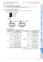 Предварительный просмотр 309 страницы Mitsubishi FX3UC Series User Manual