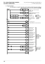 Предварительный просмотр 310 страницы Mitsubishi FX3UC Series User Manual