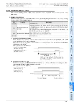 Предварительный просмотр 319 страницы Mitsubishi FX3UC Series User Manual