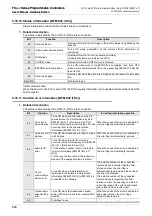 Предварительный просмотр 320 страницы Mitsubishi FX3UC Series User Manual