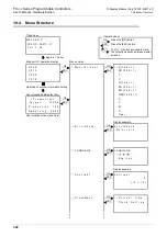 Предварительный просмотр 328 страницы Mitsubishi FX3UC Series User Manual