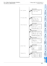 Предварительный просмотр 329 страницы Mitsubishi FX3UC Series User Manual