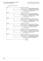 Предварительный просмотр 368 страницы Mitsubishi FX3UC Series User Manual