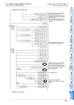 Предварительный просмотр 373 страницы Mitsubishi FX3UC Series User Manual