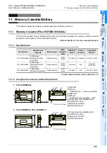 Предварительный просмотр 381 страницы Mitsubishi FX3UC Series User Manual