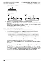 Предварительный просмотр 392 страницы Mitsubishi FX3UC Series User Manual