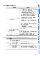 Предварительный просмотр 399 страницы Mitsubishi FX3UC Series User Manual