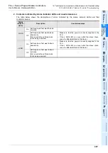 Предварительный просмотр 413 страницы Mitsubishi FX3UC Series User Manual