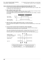 Предварительный просмотр 414 страницы Mitsubishi FX3UC Series User Manual