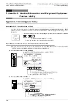 Предварительный просмотр 418 страницы Mitsubishi FX3UC Series User Manual