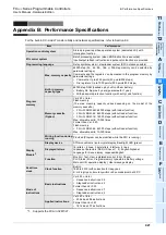 Предварительный просмотр 427 страницы Mitsubishi FX3UC Series User Manual