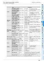 Предварительный просмотр 429 страницы Mitsubishi FX3UC Series User Manual