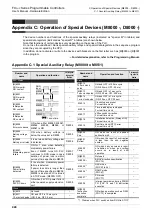 Предварительный просмотр 430 страницы Mitsubishi FX3UC Series User Manual