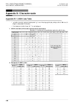 Предварительный просмотр 452 страницы Mitsubishi FX3UC Series User Manual