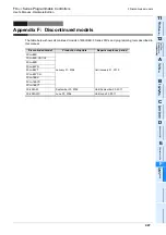 Предварительный просмотр 453 страницы Mitsubishi FX3UC Series User Manual