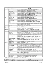 Preview for 15 page of Mitsubishi GOT-A900 Series Operating Manual