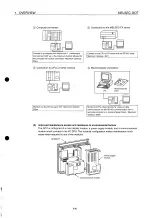 Предварительный просмотр 14 страницы Mitsubishi GOT MELSEC 800 Series Additional Explanation